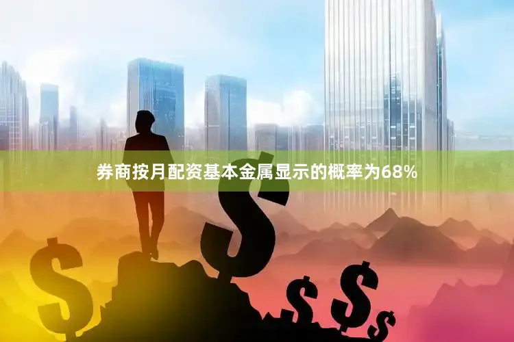 券商按月配资基本金属显示的概率为68%